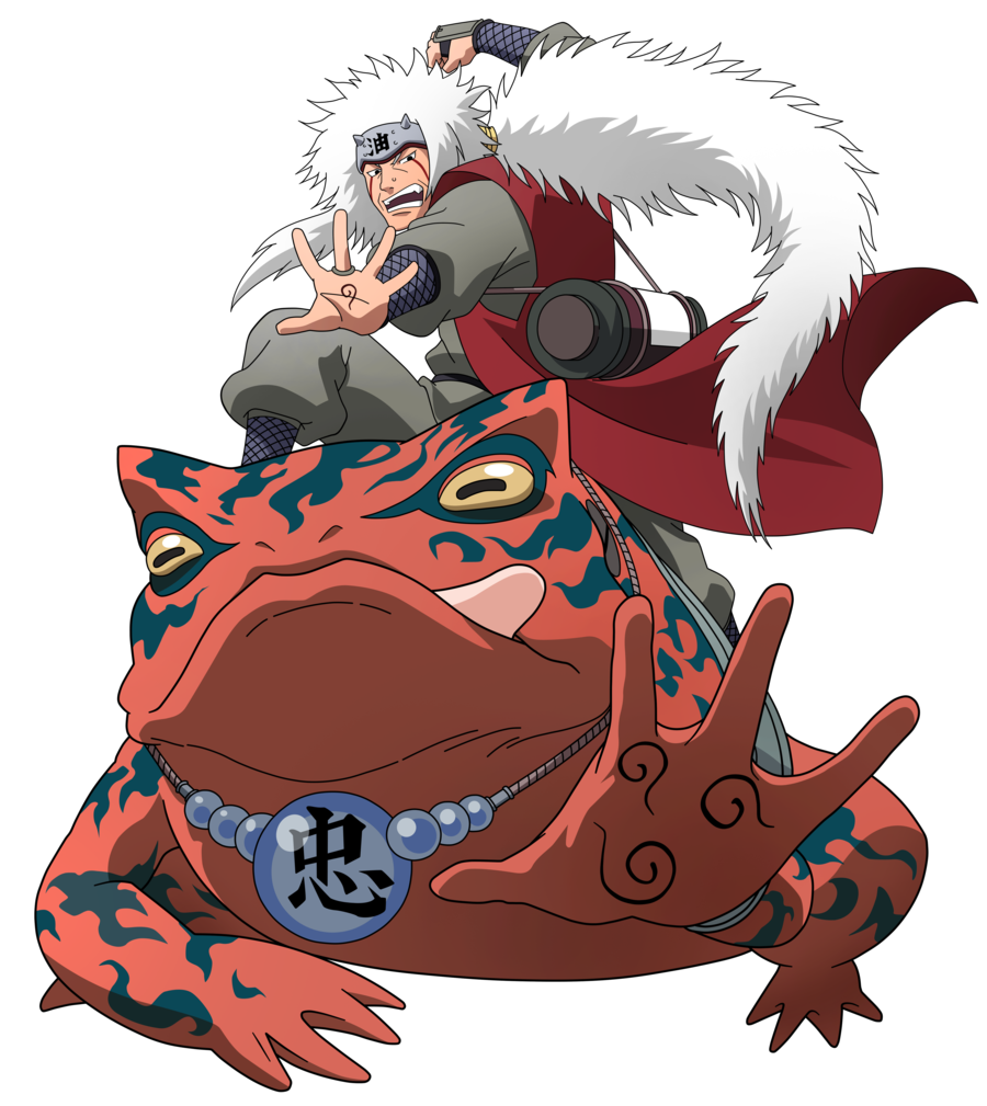 Anime Mascot