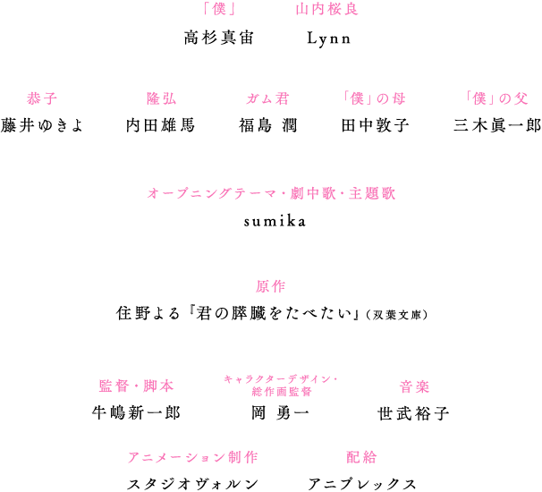 「僕」:高杉真宙/山内桜良:Lynn/恭子:藤井ゆきよ/隆弘:内田雄馬/ガム君:福島潤/「僕」の母:田中敦子/「僕」の父:三木眞一郎/オープニングテーマ・劇中歌・主題歌:sumika/原作:住野よる『君の膵臓をたべたい』(双葉社 刊)/監督・脚本:牛嶋新一郎/キャラクターデザイン・総作画監督:岡勇一/音楽:世武裕子/アニメーション制作:スタジオヴォルン/配給:アニプレックス